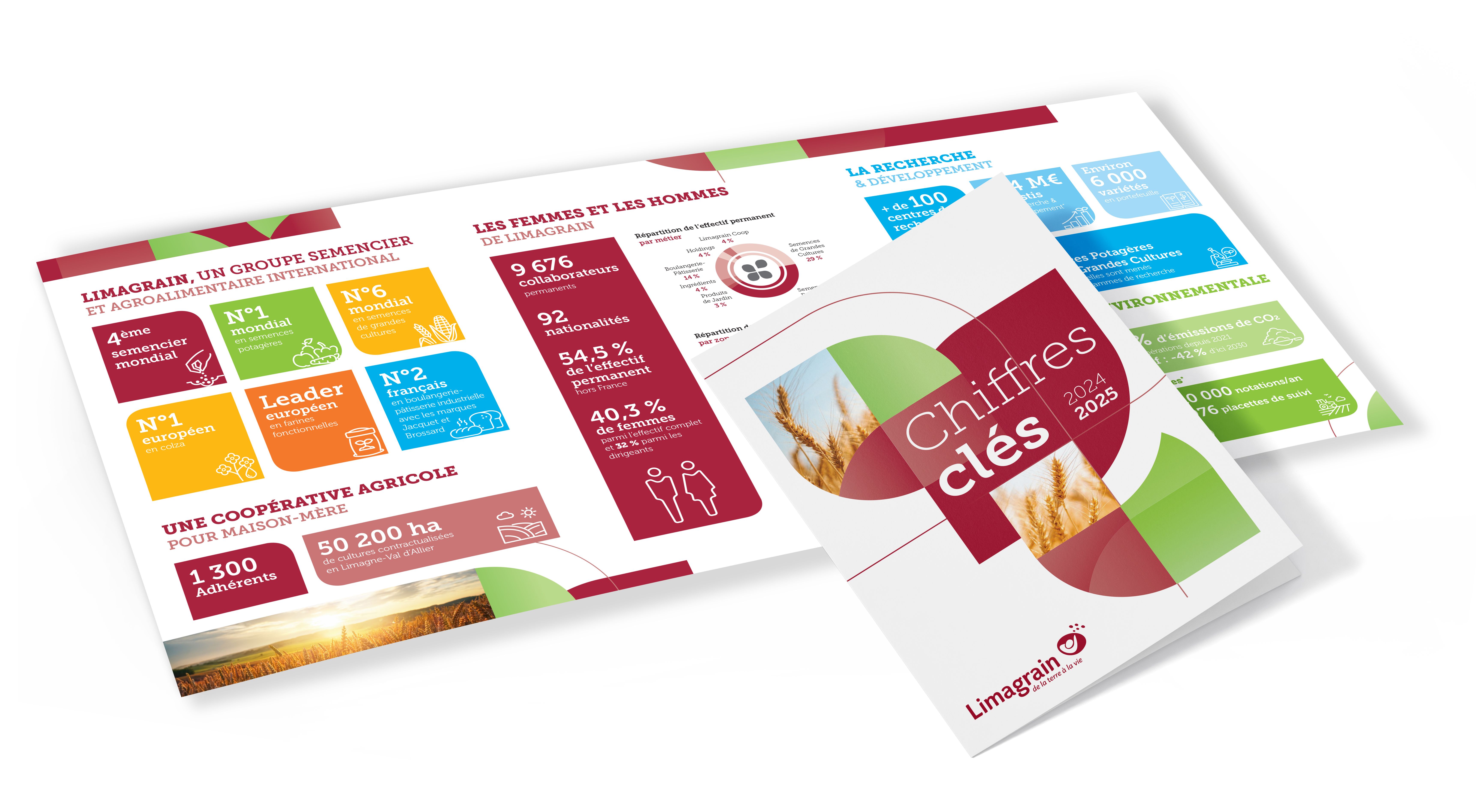 Mock up Chiffres FR_2025.jpg